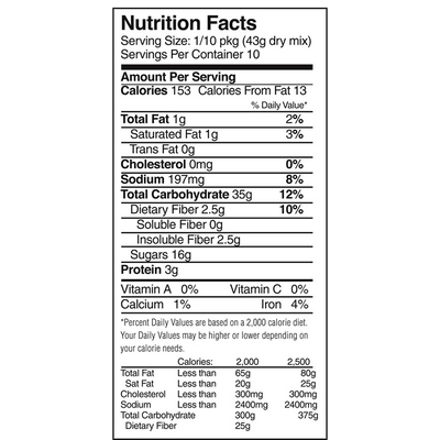 Gluten Free Chocolate Cake Mix